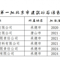 保障建材供應！北京公布2024年第一批建筑砂石綠色基地名單